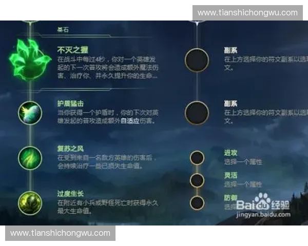 以两种符文体系为核心解析英雄联盟不同战术风格的构建与对局策略