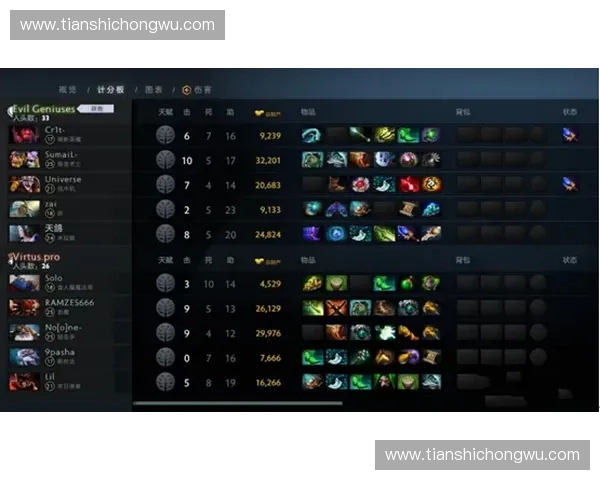 刀塔英雄出装策略全解析 打造个性化装备应对战局变化