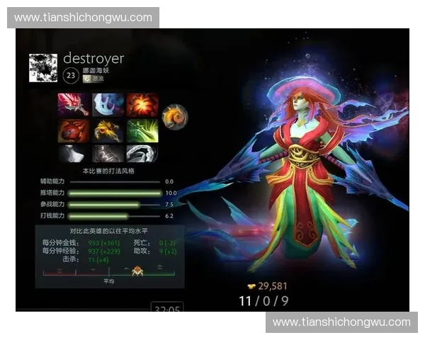 DOTA2海妖之歌觉醒深海复仇女王的力量传说